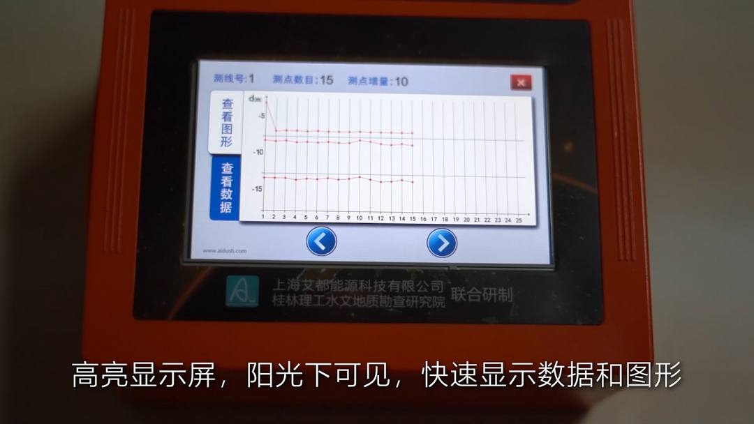 ADMT-800S,艾都找水仪器,打井找水仪器,艾都金箍棒