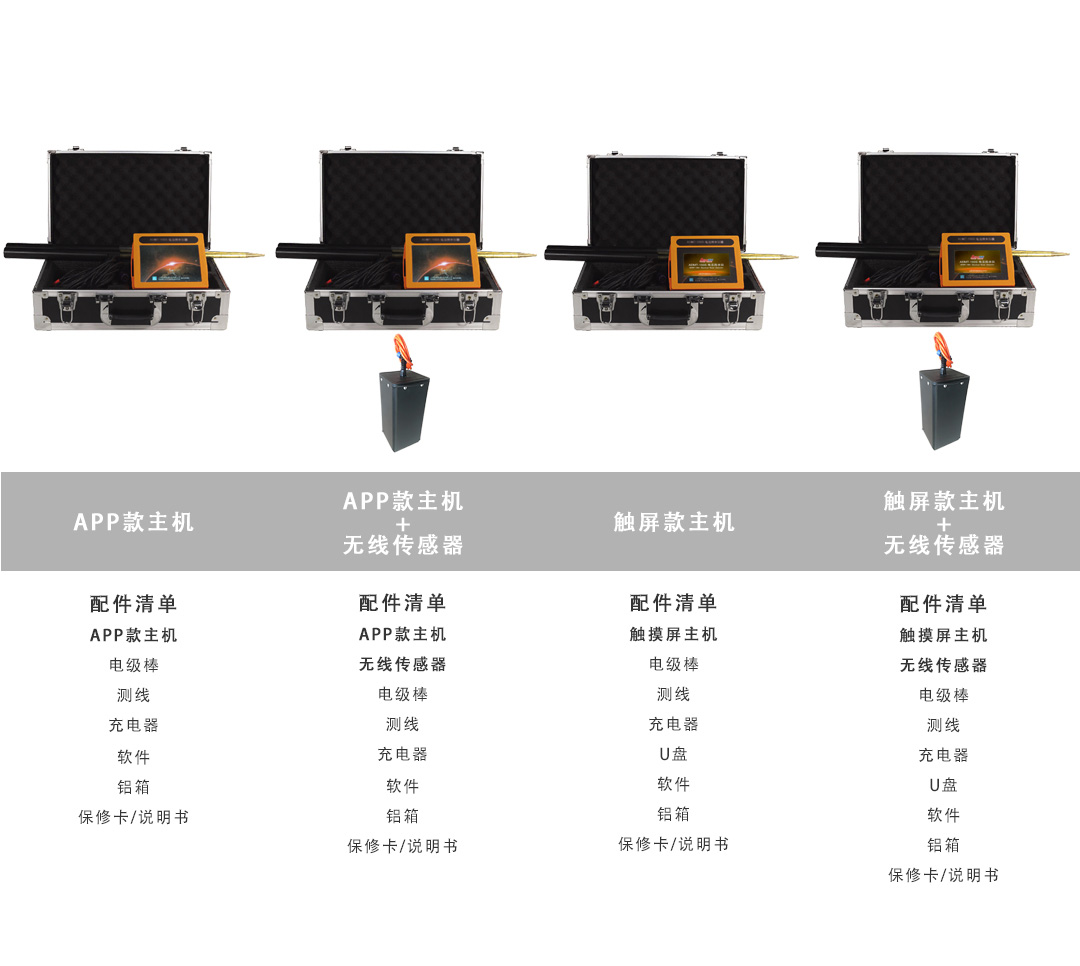 ADMT-800S,艾都找水仪器,打井找水仪器,艾都金箍棒