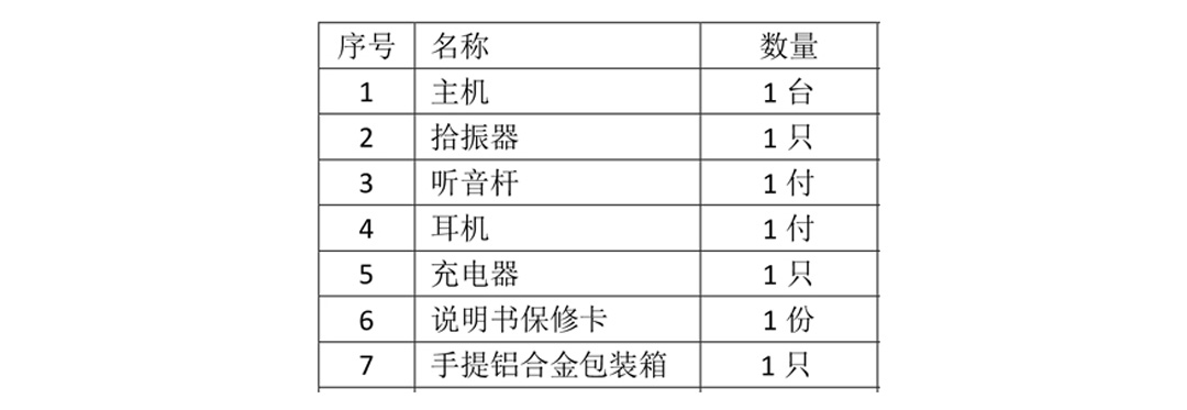 管道漏水检测仪,JT-2000,JT-3AX