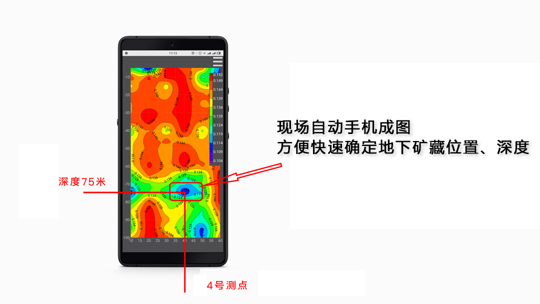 多通道电法探矿仪,探矿仪器,admt-800a-16d,ADMT-1200a-32D