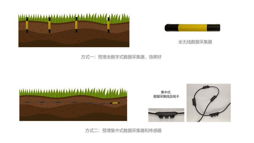 在线监测-详情页-4.jpg