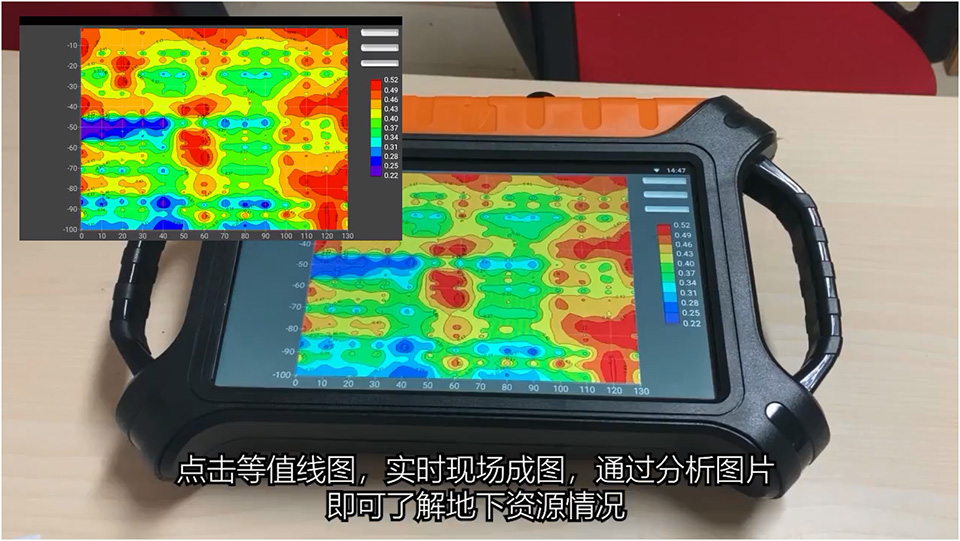 绘制测试图