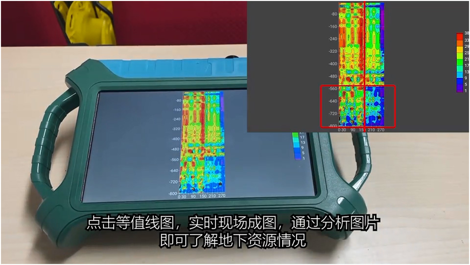 绘制测试图