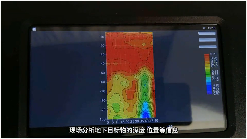 绘制测试图