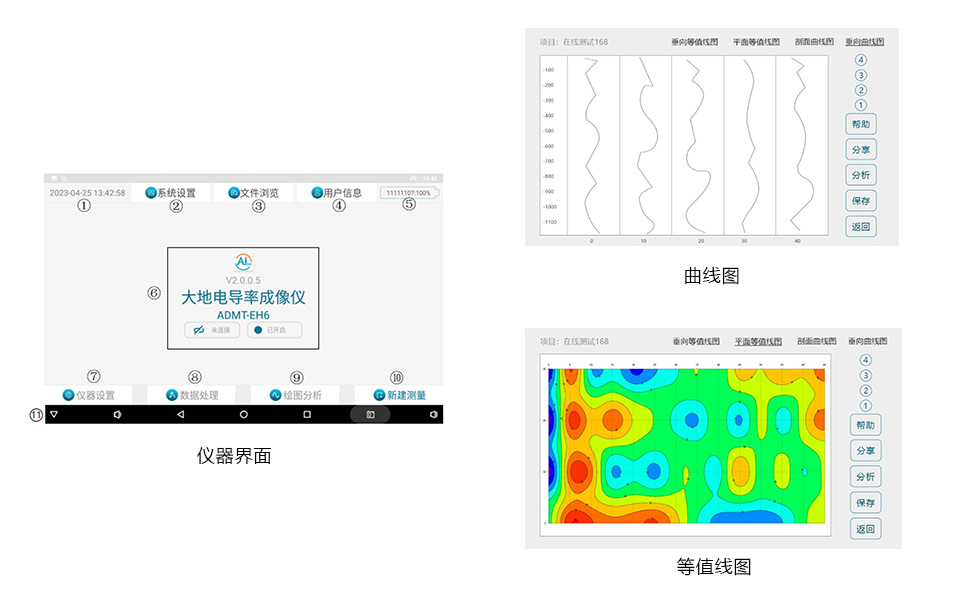 大地电磁电导率仪使用界面